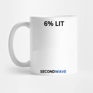 Secondwave 60 Mug